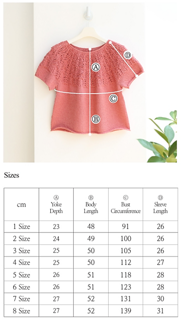 Kit de tricot - La Tulipe Summer par miir_knits