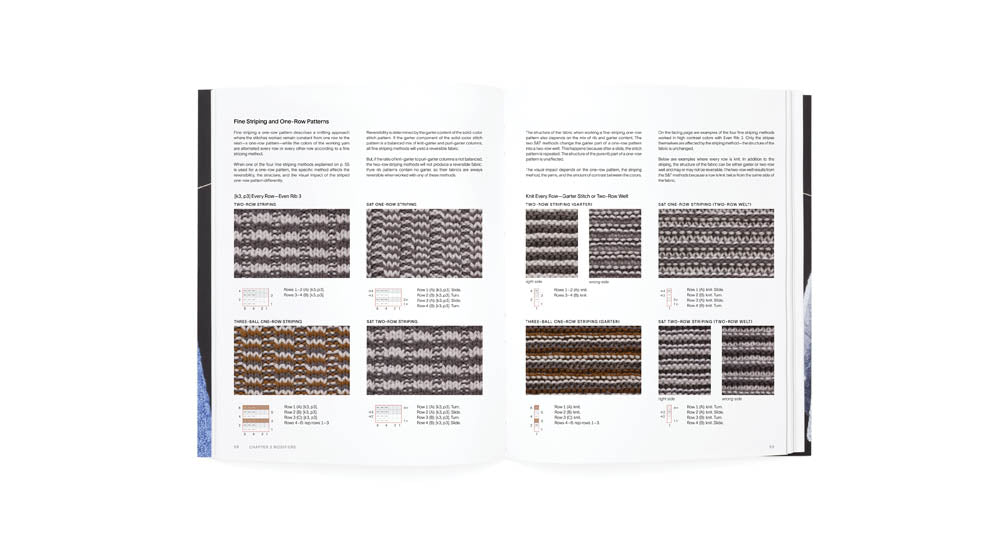 Reversible Knitting - Livre tricot anglais