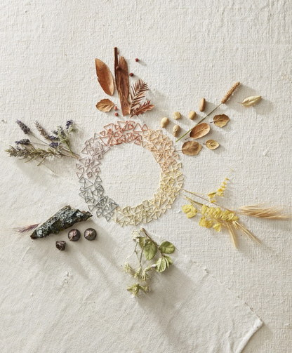 Marqueurs de points triangulaires tons de terre / Triangle Stitch Markers - Earth Tones